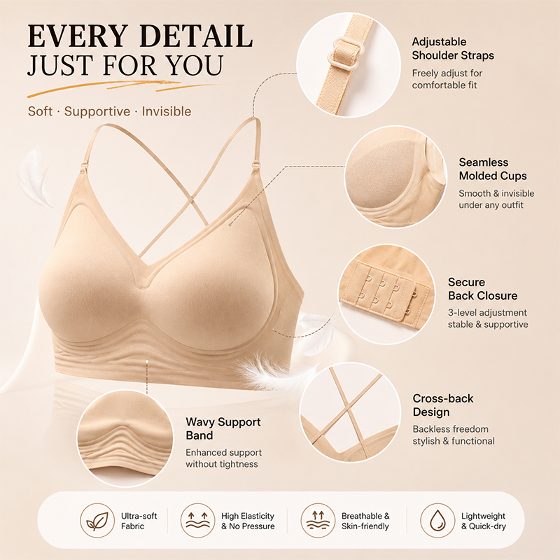 Бесшовный бюстгальтер FINETOO  – обзор и цена Sleep Bra Bralette